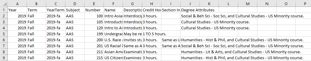 The Course Catalog dataset opened in Microsoft Excel